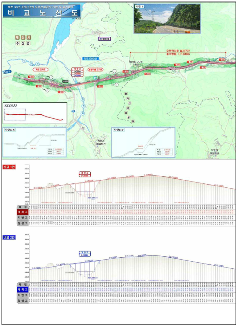 제천 수산~단양 단성 도로건설공사 비교노선도