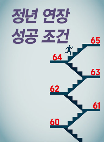 정년 65세 연장