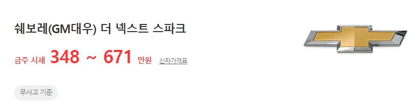더 넥스트 스파크 중고차 무사고 기준 평균 시세