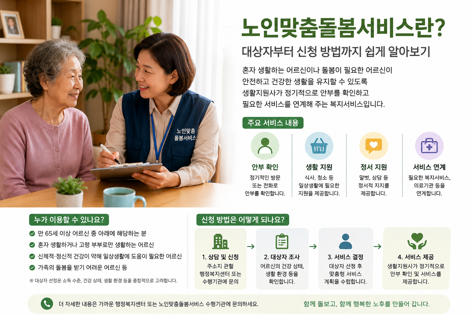 생활지원사가 어르신 가정을 방문해 안부를 확인하고 상담하는 모습