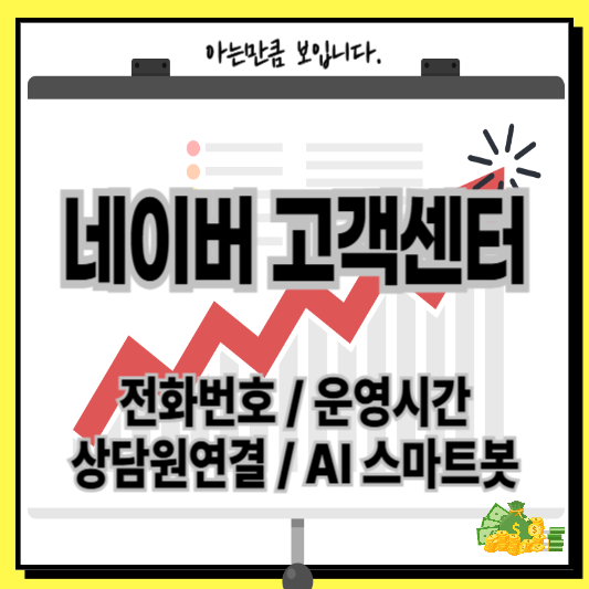 네이버고객센터전화번호운영시간상담원연결