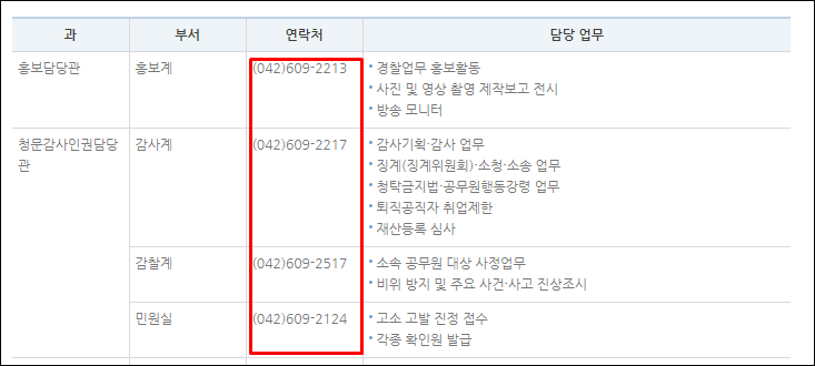 대전경찰청-전화번호