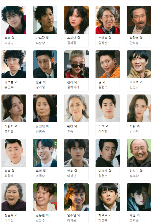 경이로운소문2출연진