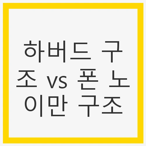 컴퓨터 아키텍처의 기초
