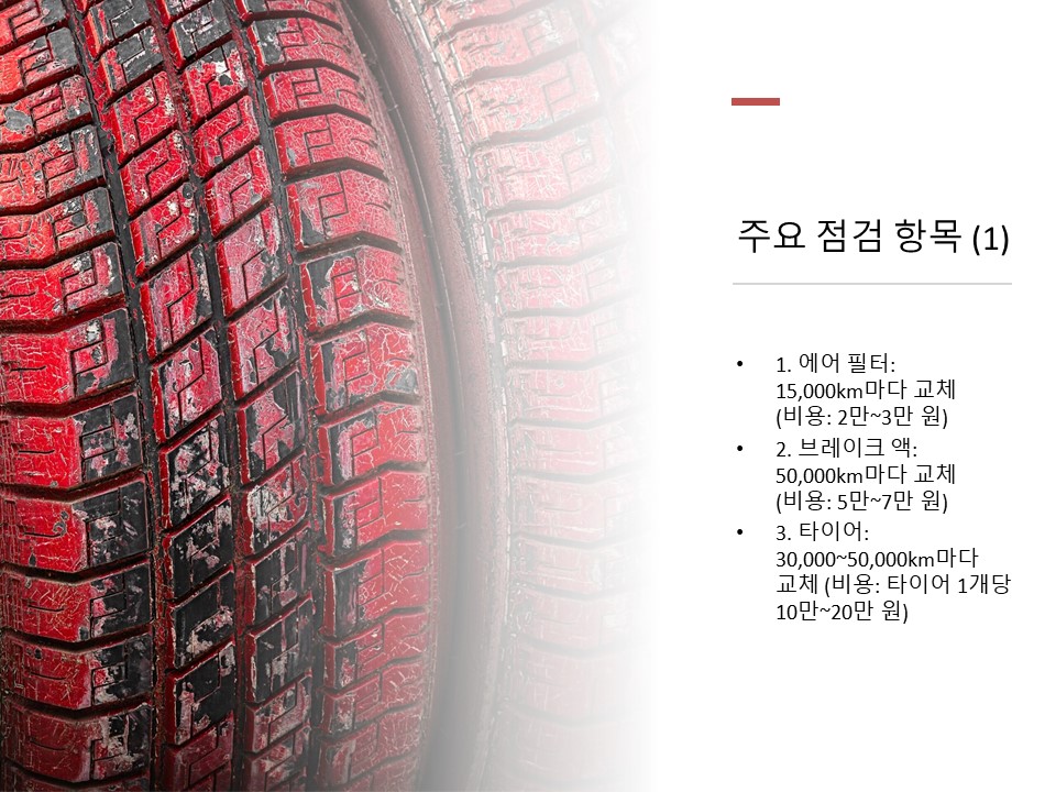 자동차 주요 점검 항목