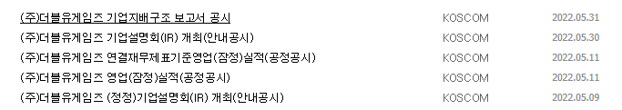 더블유게임즈 중요 공시 목록