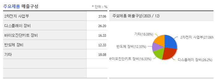 제이스텍_주요제품