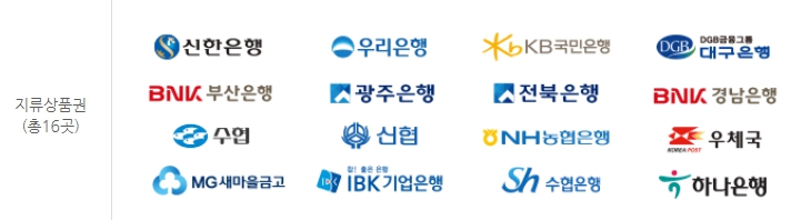 온누리상품권 사용처 홈페이지 안내, 추석 모바일 온누리상품권 특별할인