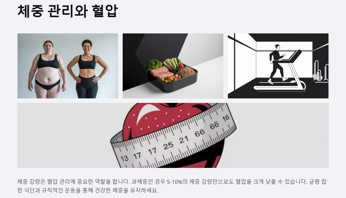 혈압 낮추는 체중 관리