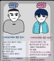 테토 vs 에겐 &ndash; 장단점 비교