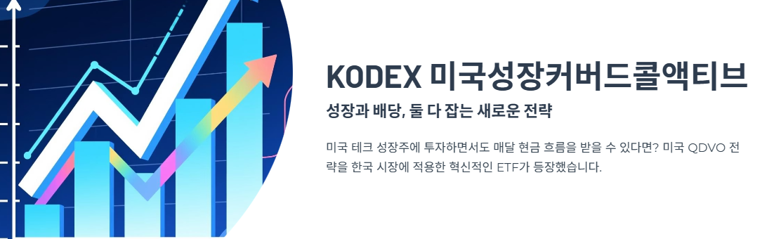 ‘QDVO’ ETF의 한국판 등장…KODEX 미국성장커버드콜액티브, 뭐가 다를까?