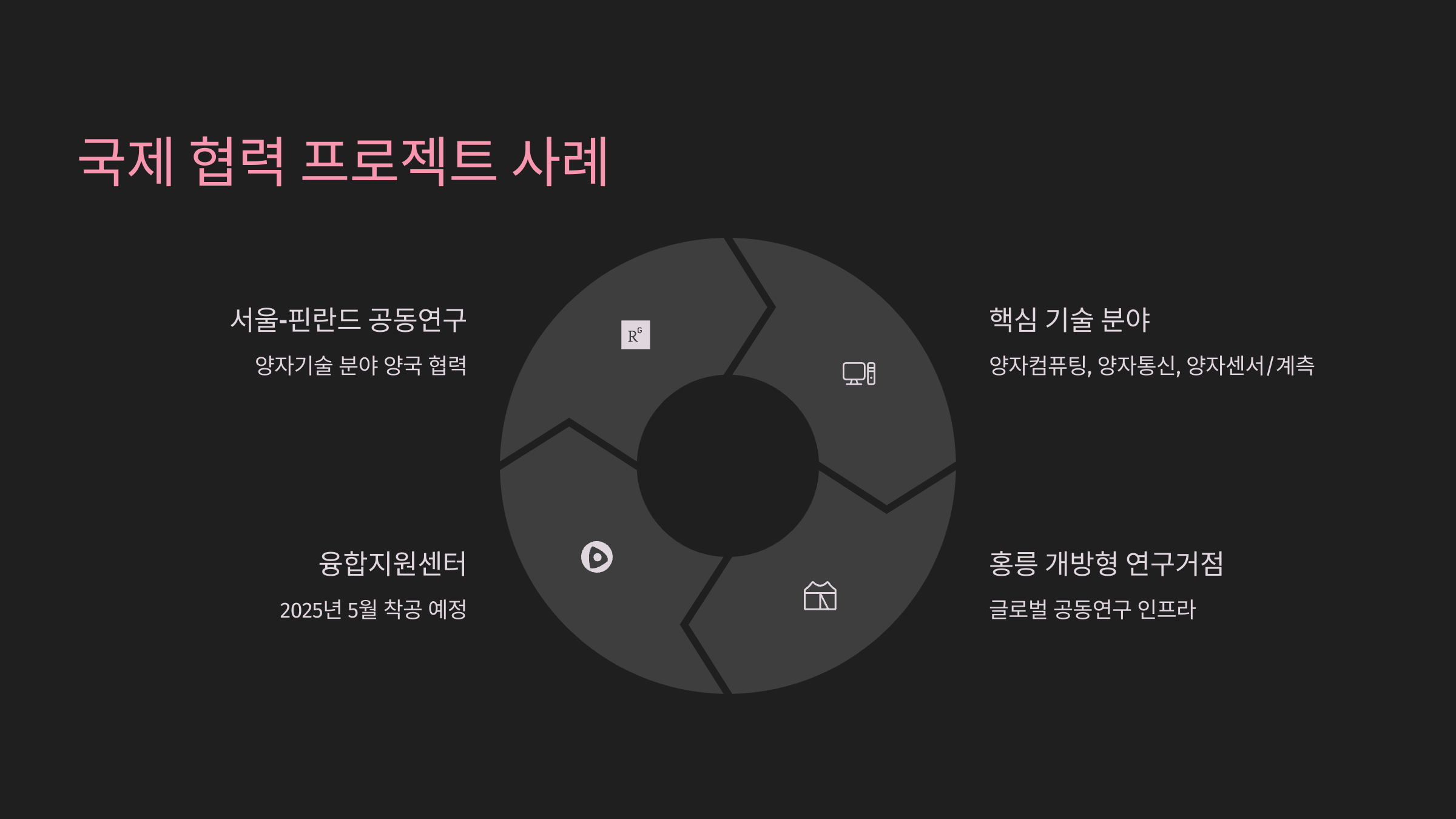 국제 협력 프로젝트 사례