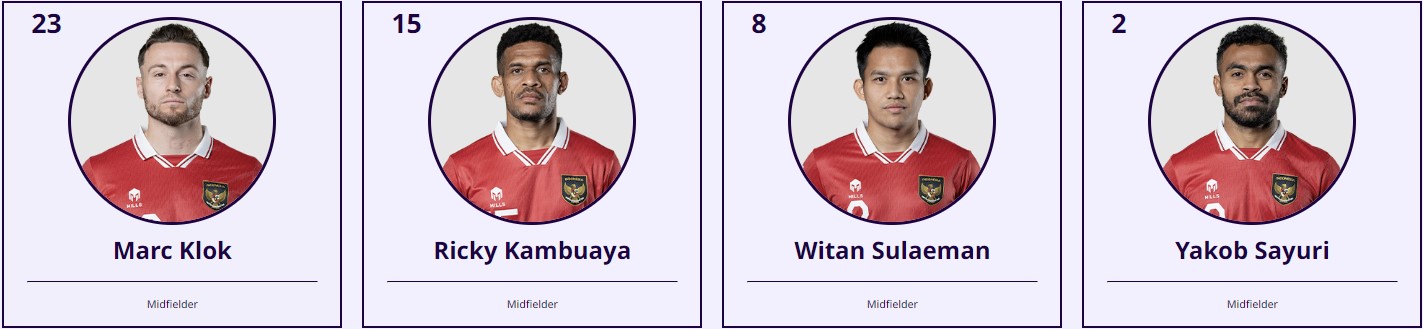 아시안컵 일본 인도네시아 축구 중계 일정(+ 무료 시청 방법)