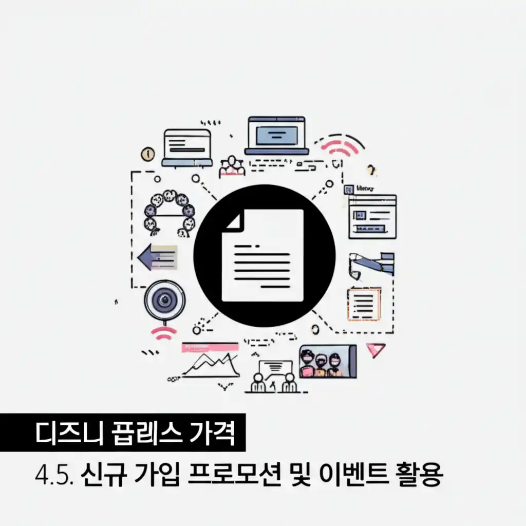 디즈니 플러스 신규 가입 프로모션으로 가격 할인 혜택을 안내하는 화면