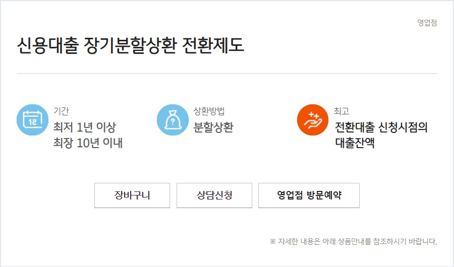 신용대출 장기분할상환 전환제도