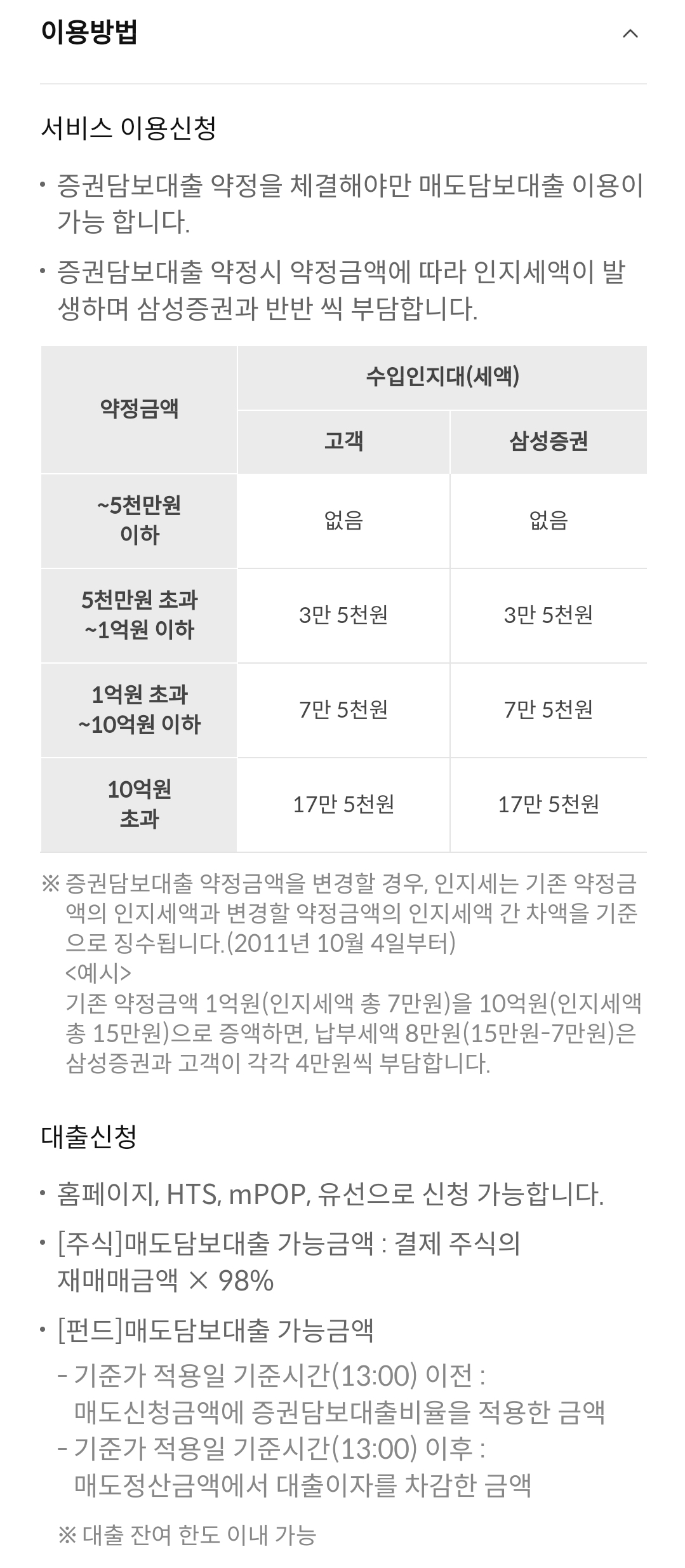 삼성증권 매도담보대출 서비스 이용신청, 수입인지대(인지세), 대출신청 등 안내