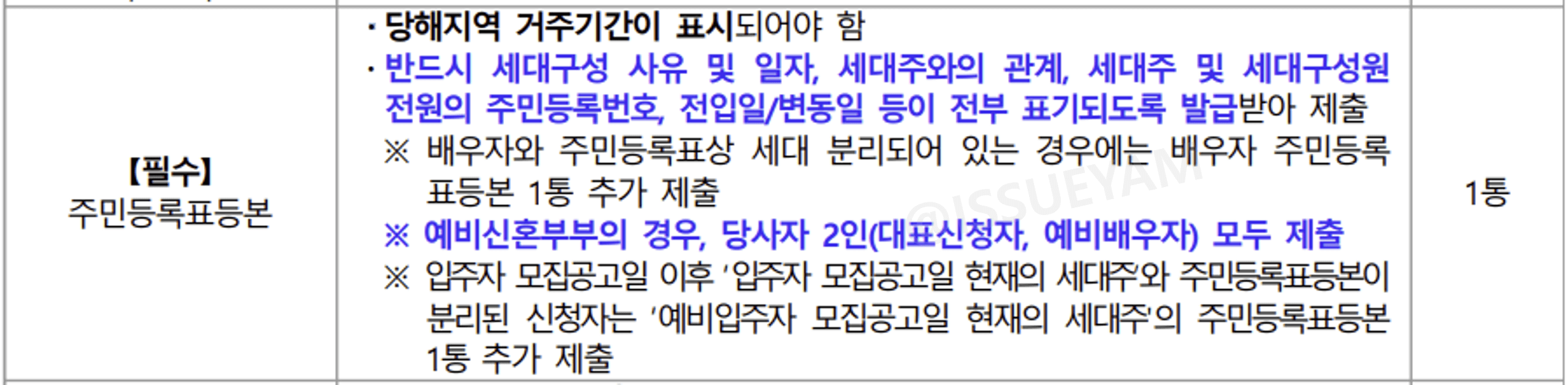 주민등록표등본