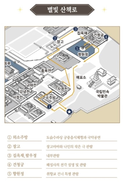 경복궁 별빛야행