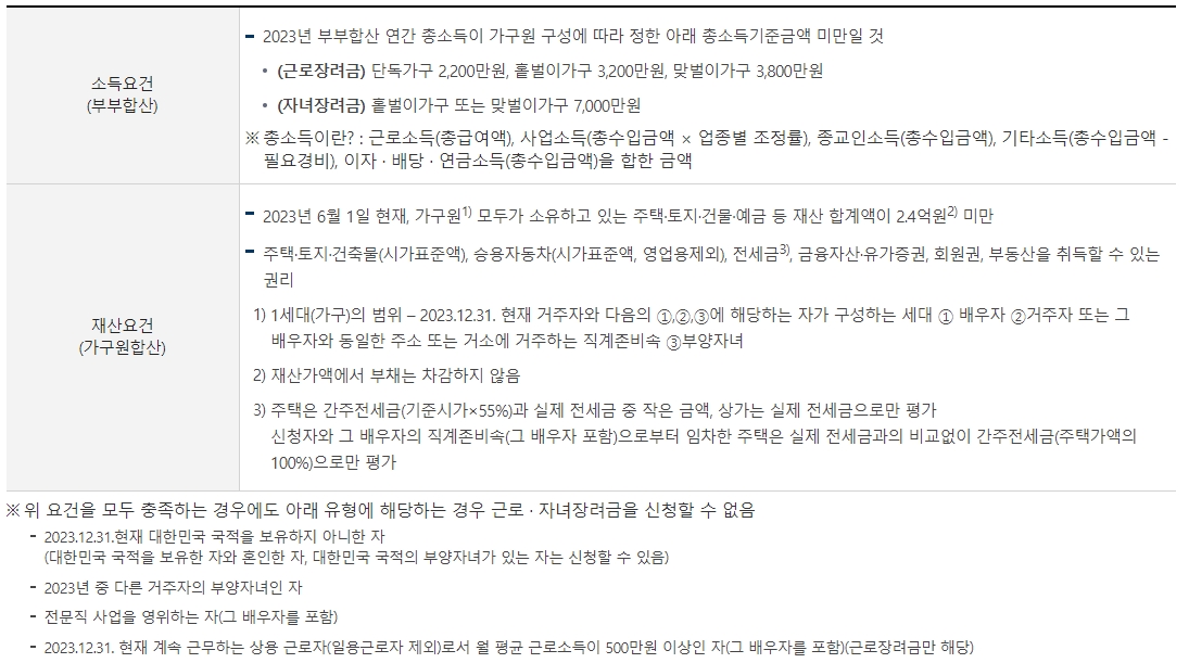 근로장려금 신청자격