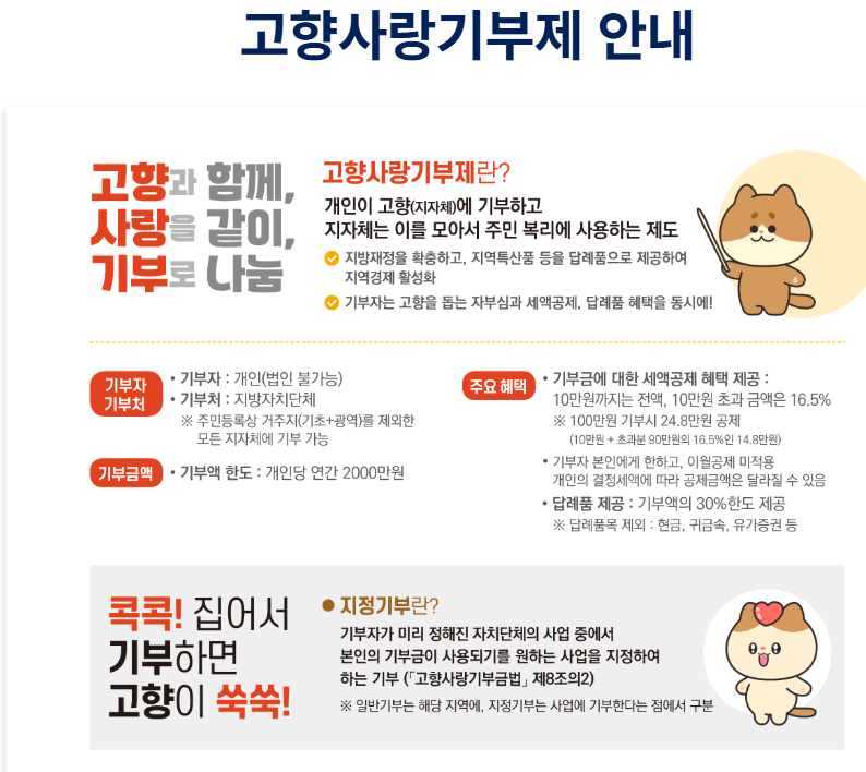 고향사랑기부제