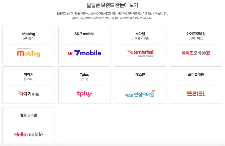 SKT 알뜰폰 요금제 추천