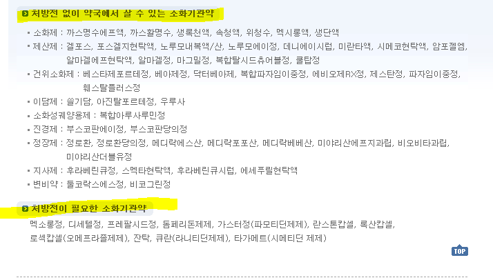 주말 약국 문 여는 곳