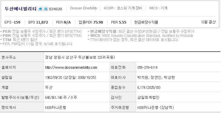 두산에너빌리티 주가 기업개요 (0728)