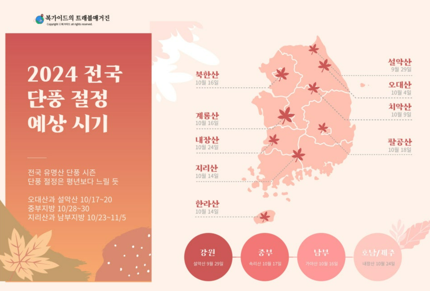 단풍-절정-예상-시기