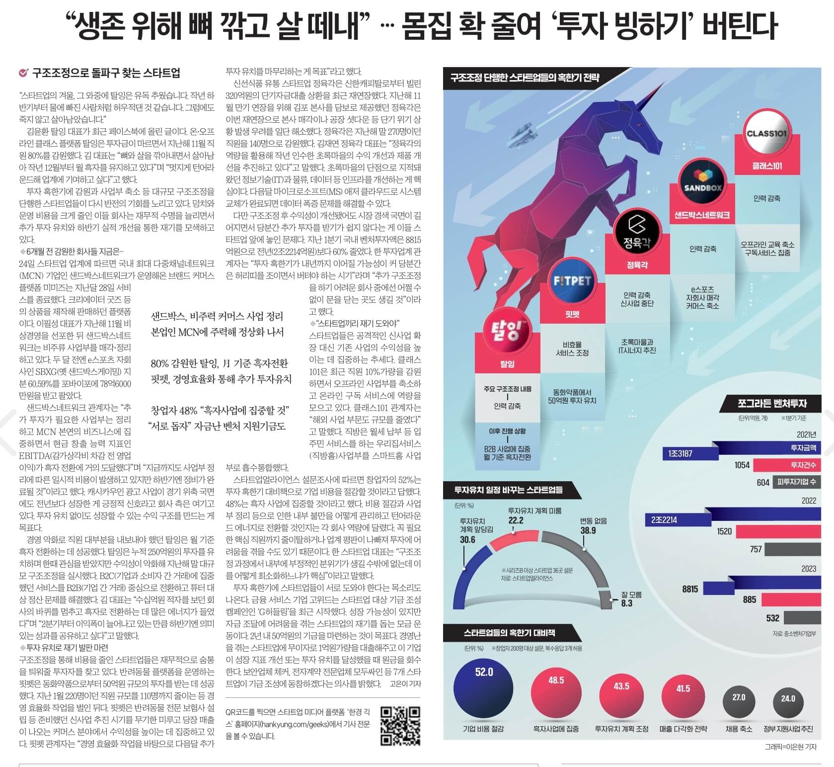 5월 25일 신문8