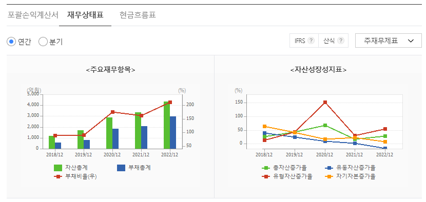 유니켐 주가와 미래 신산업 전망 - 유니켐 주가와 미래 신산업의 투자 가치 - 유니켐 주식 결론 유니켐 주가와 미래 신산업 전망 - 유니켐 주가와 미래 신산업의 투자 가치 - 유니켐 주식 결론