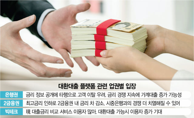 대환대출플랫폼