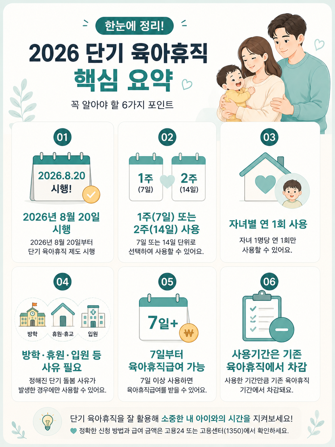 2026 단기 육아휴직 8월 20일 시행｜1주&middot;2주 신청방법&middot;급여&middot;사용조건 총정리