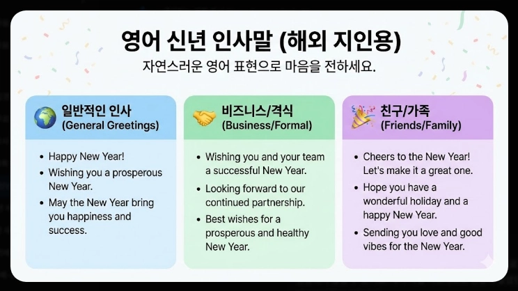 2026 신년 인사 문구, 병오년 센스있는 덕담 총정리