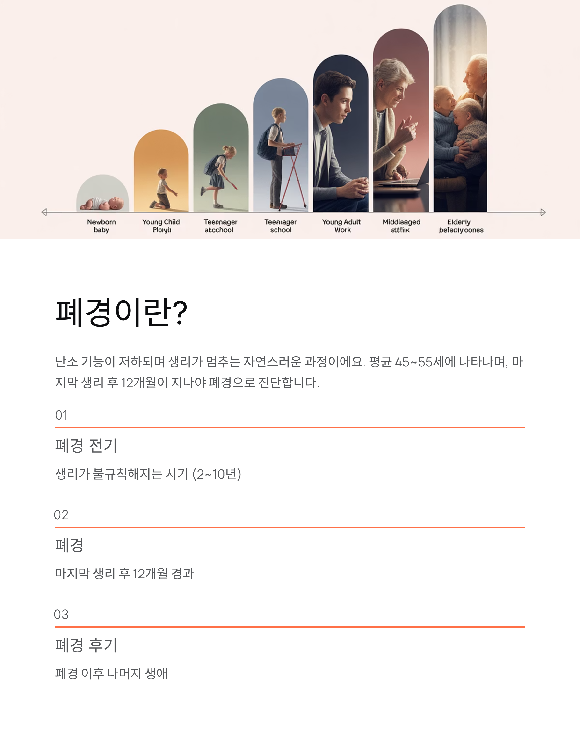 폐경증상,초기,장기적건강영향,증상완화 완벽가이드