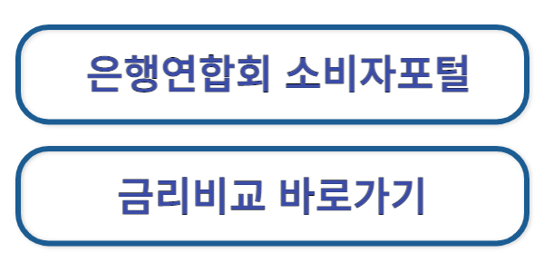 은행연합회바로가기