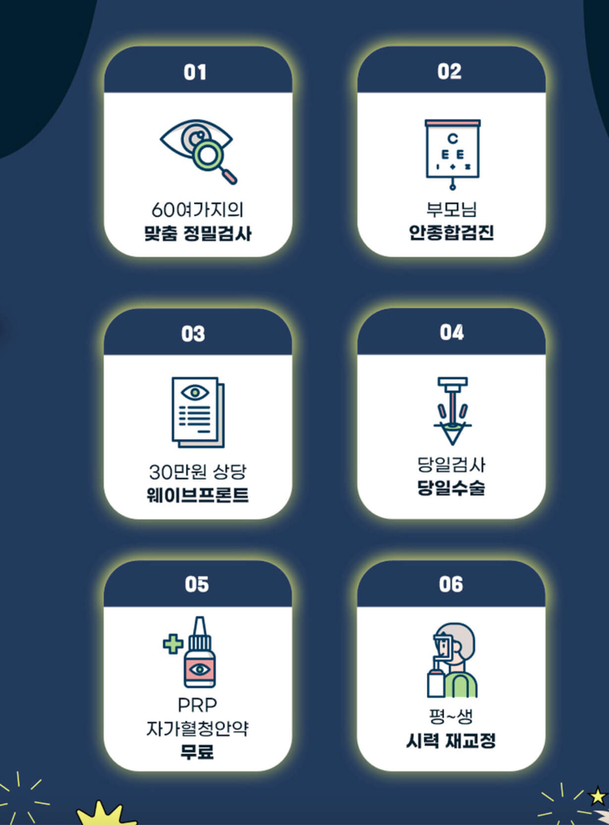 검사방법