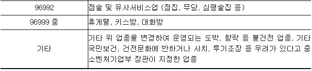 고용유지지원금15