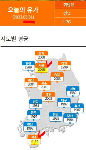한국 각지역 휘발유 가격