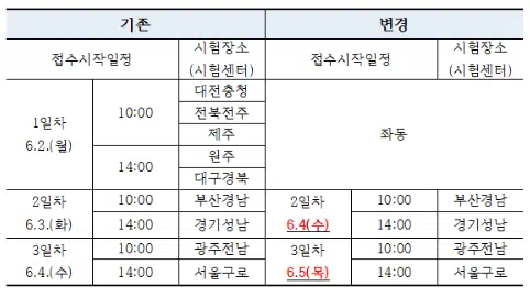 요양보호사 자격증 2025년 7월 시험접수 일정 변경 공지글