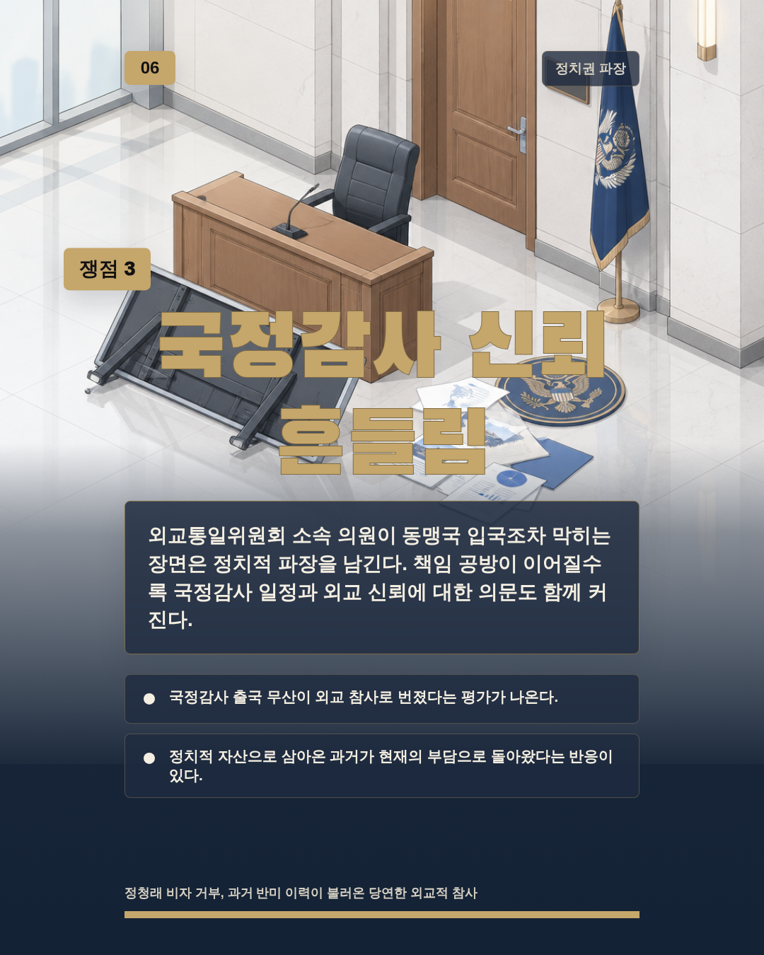 국정감사 신뢰 흔들림