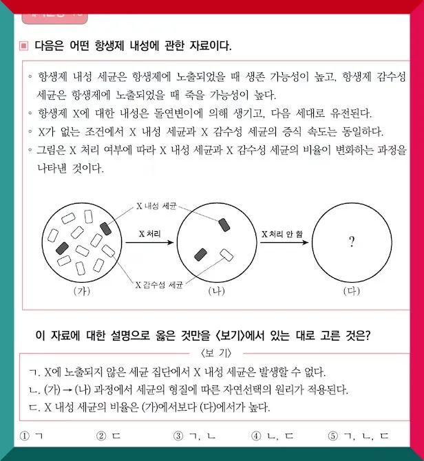 통합 과학 예시 문제