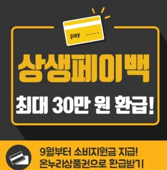 상상페이백 신청방법 환급 최대 30만 원 받기에 대한 이벤트가이드_21