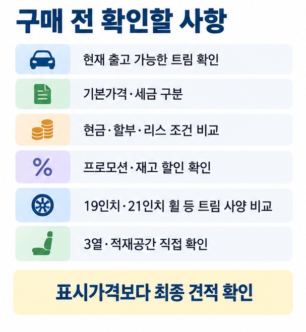 푸조 5008 구매 전 트림 재고, 세금, 프로모션, 구매방식, 휠과 편의사양, 3열 공간을 확인하는 체크리스트 이미지