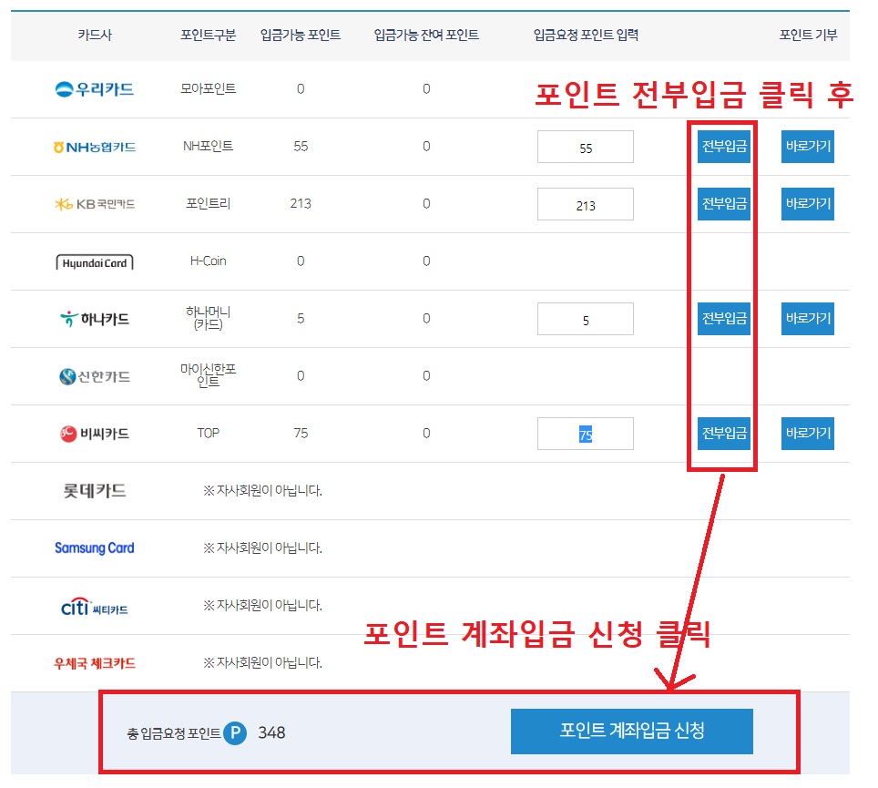 카드 포인트 통합조회&middot;계좌입금 서비스