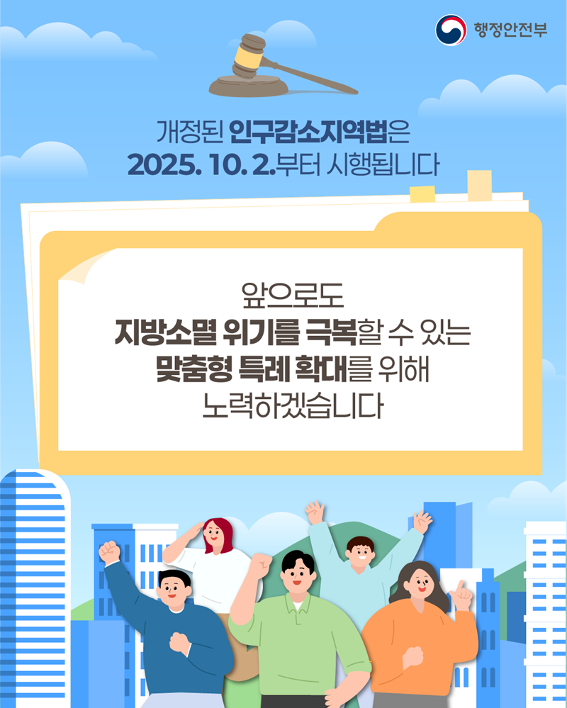 인구감소지역특례6