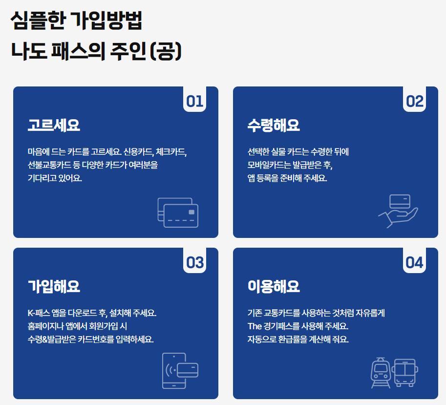 더 경기패스 신청방법