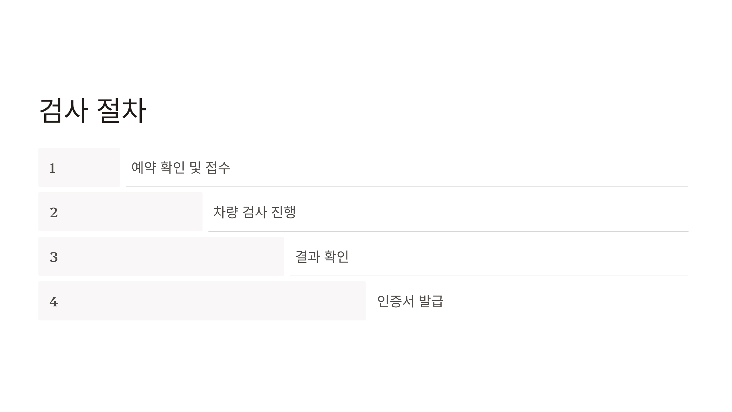 자동차 정기검사