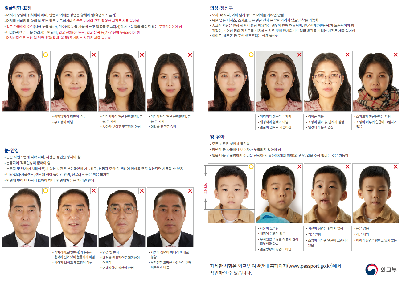 외교부 여권사진 규격 안내2