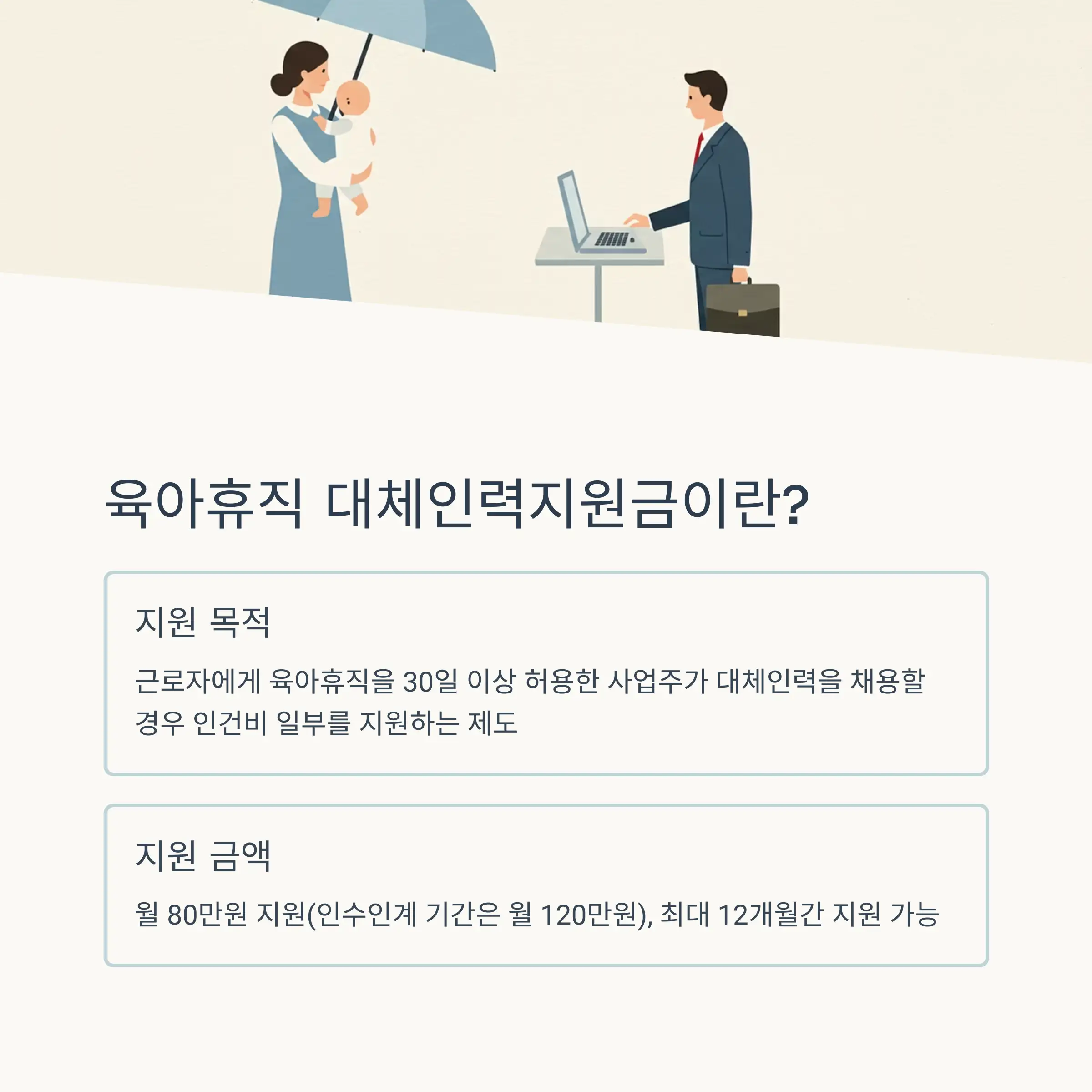 💡 육아휴직 대체인력지원금이란