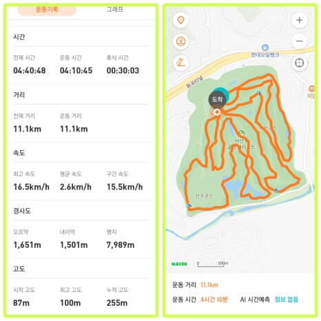 골프장 경험담 서산 서산수cc 동양의 신비스러움이 느껴지는 한국의 페블비치 cc